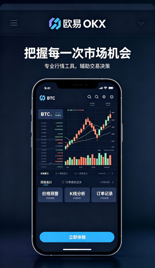 欧交易所APP交易心得